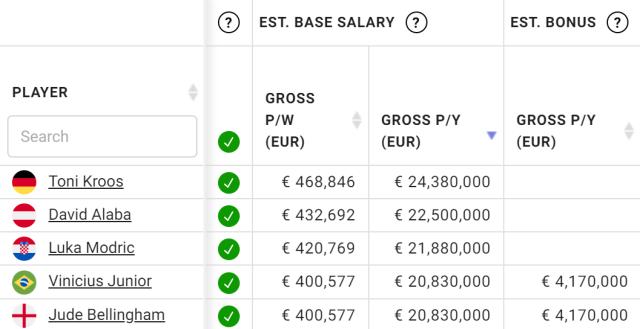 今夏离队≠必去皇马，姆巴佩团队嫌老佛爷太抠门了